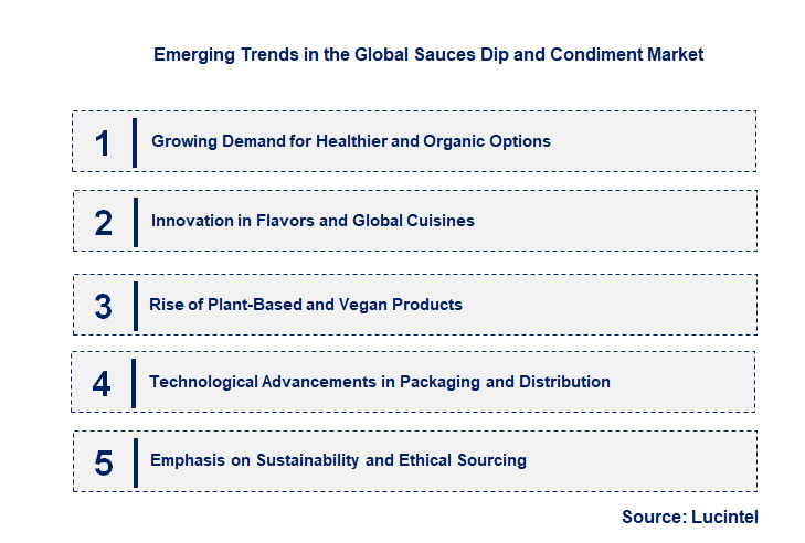 Emerging Trends in the Sauces, Dip, and Condiment Market Emerging Trends in the Sauces, Dip, and Condiment Market